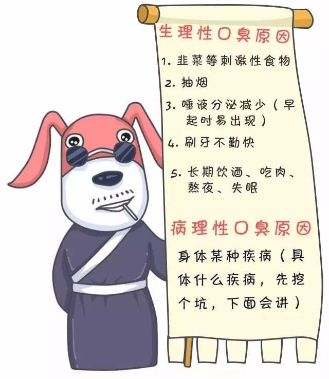 生理性口臭的原因