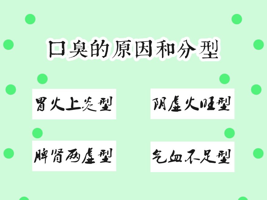 口臭分型圖