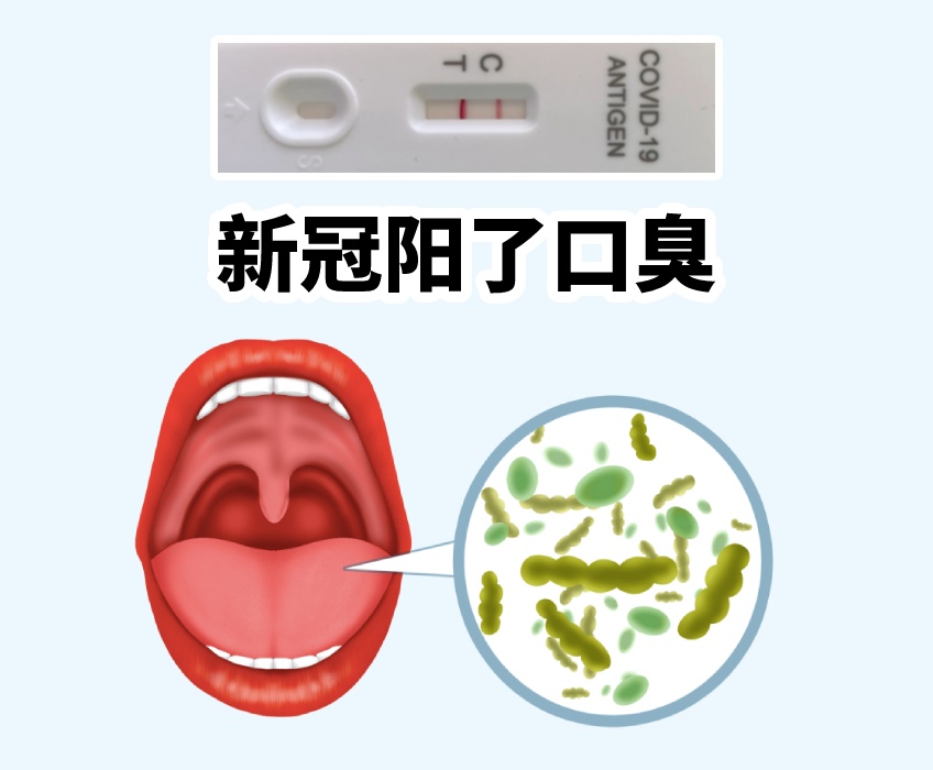 新冠監(jiān)測陽了