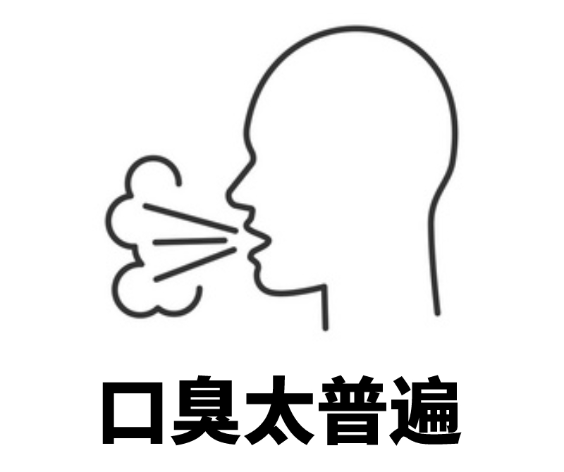 口臭示意圖