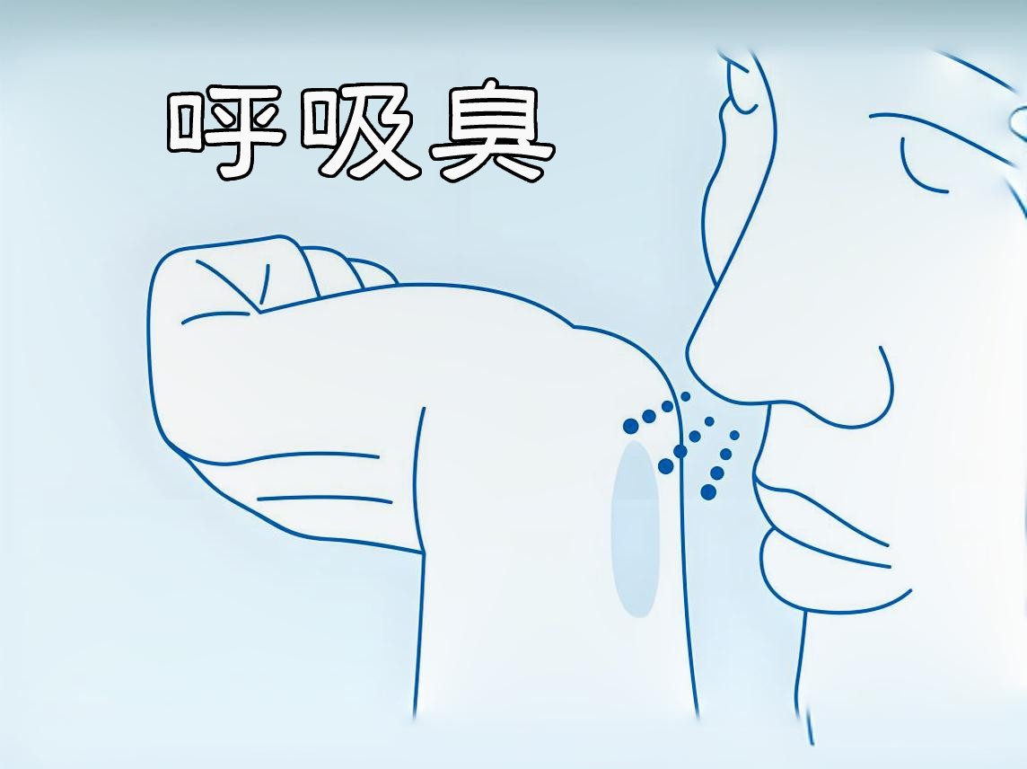 呼吸味道臭