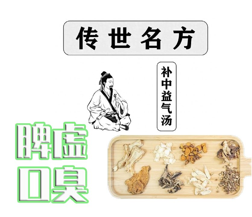 脾虛口臭調(diào)理方劑