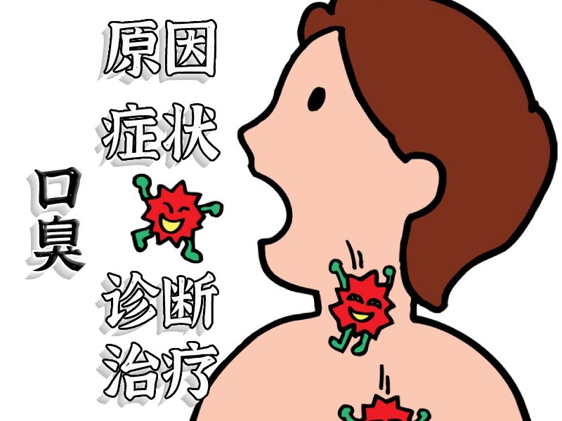 口臭診治
