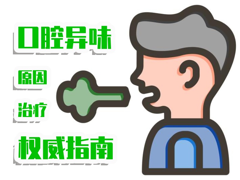 口腔異味示意圖