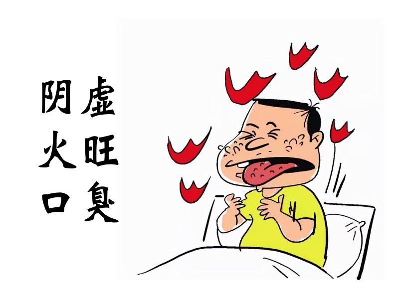 陰虛火旺口臭
