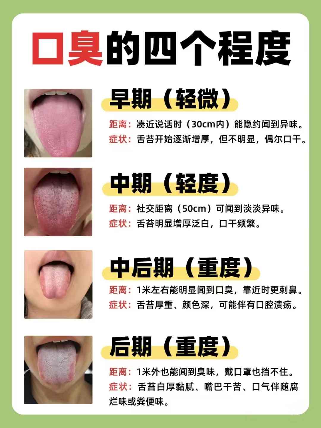 口臭的程度